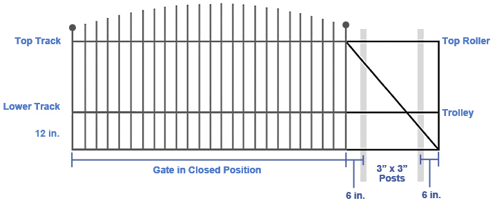 Estate Swing Sliding Gate Technical Drawing